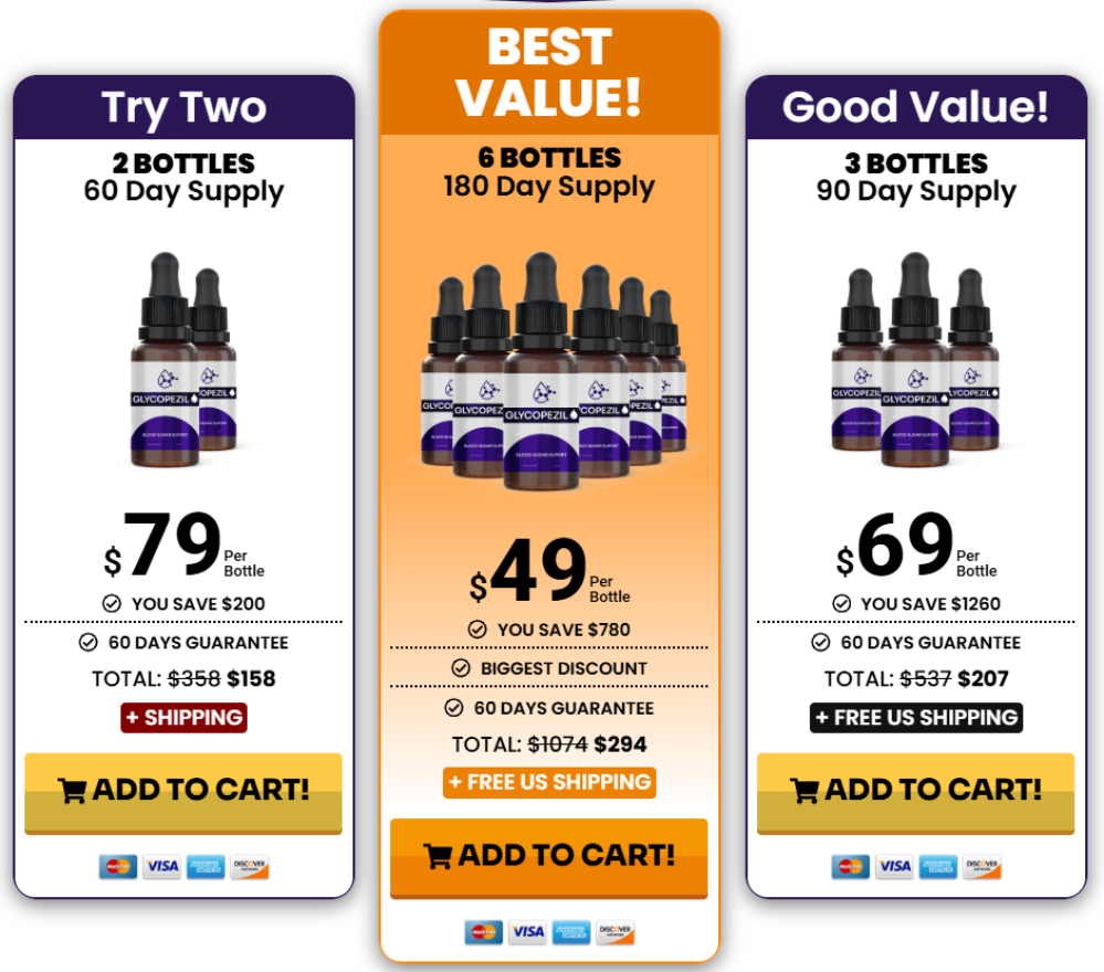 Glycopezil limited-time promotion offer with discounted price for healthy blood sugar and energy support